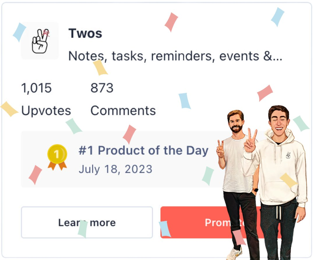 Launching on Product Hunt – Twos’ Successful Campaign