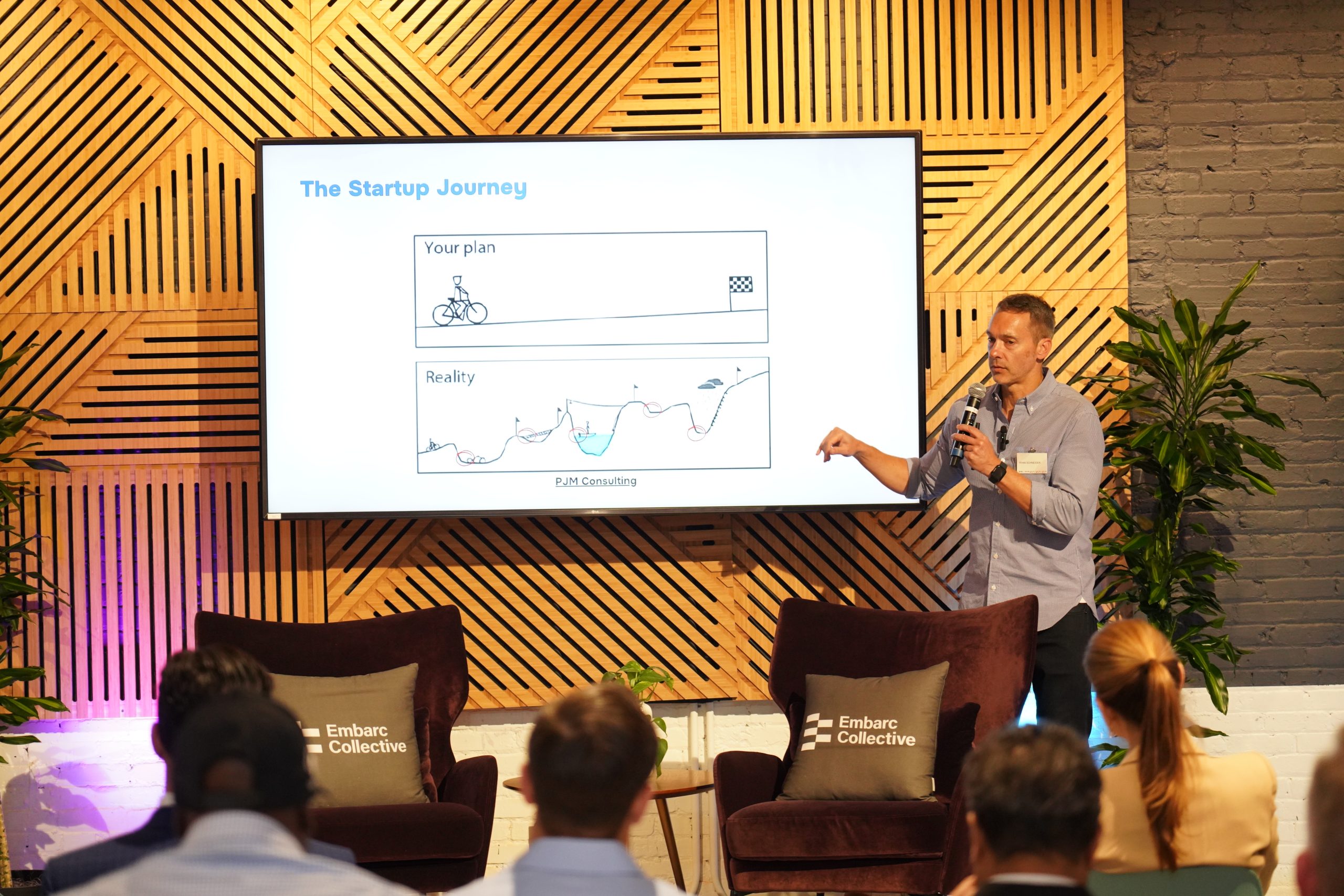 When to Pivot: The Strategic Art of Startup Innovation